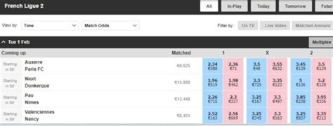 betfair moneyway.